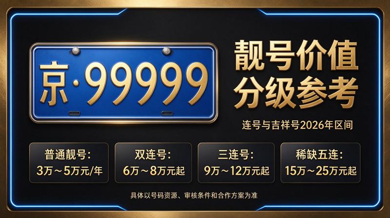 北京小牛京牌公司环境